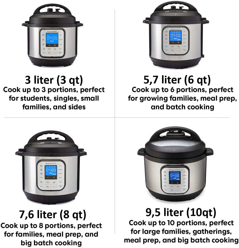 Buy EOL - Instant Pot Duo Nova 7.6L (8Qt) multicooker? Order before 22. ...